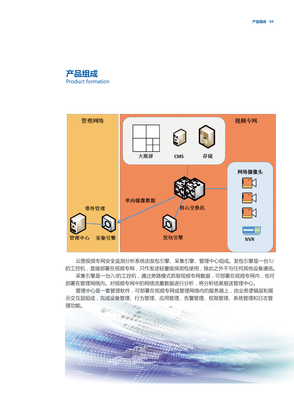 技术白皮书--云盾科技