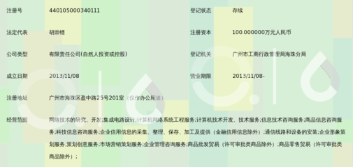 广州安腾网络科技