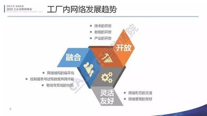 张恒升:工业互联网网络连接白皮书介绍|2018工业互联网峰会